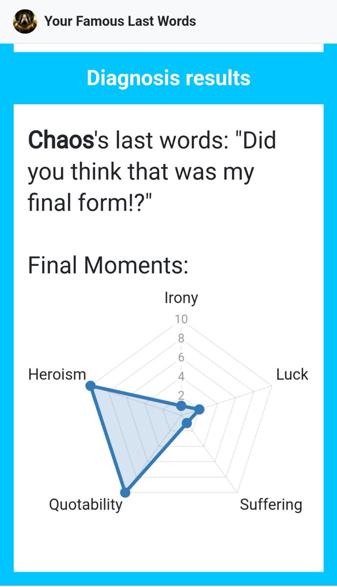 chaoscreature_'s tweet photo. @Londons_Antari Did my chosen name and my Internet name and honestly my irl name goes hard https://t.co/JNVsEHSusd