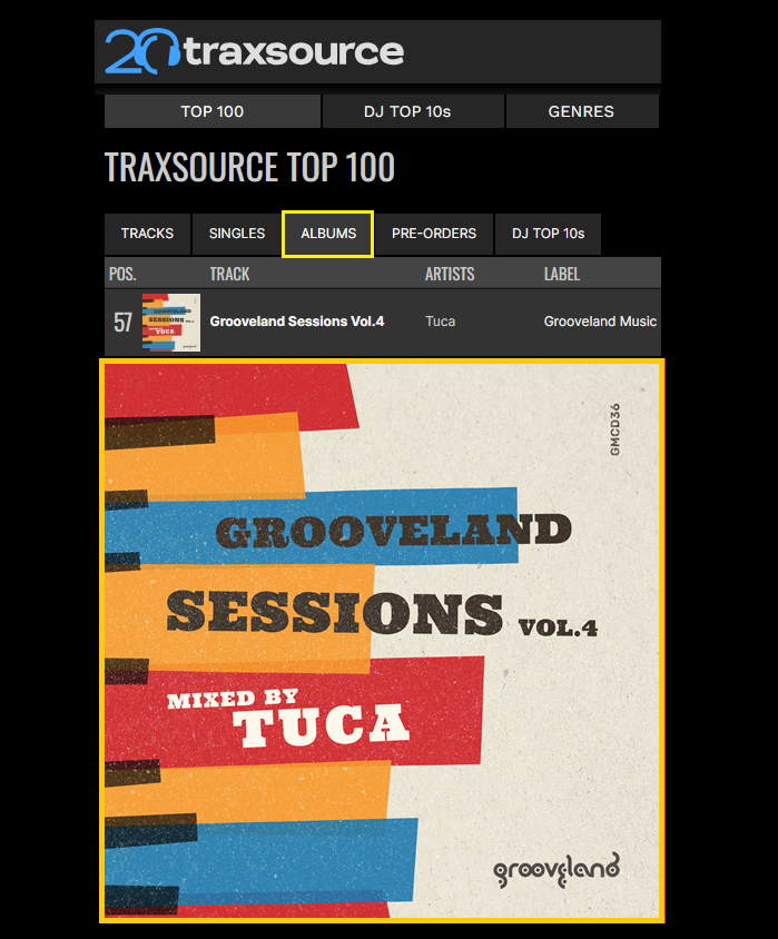 groovelandbr's tweet photo. O GS Vol.4 mixado pelo @djtucaoficial esta no Top 100 álbuns mais vendidos na @traxsource
Com músicas e remixes do Delano Smith Coflo Dany Cohiba DJ Spinna @Brazilsoulcrew Brian Harden @LuchiandRaizer @RoneeDeep
Link >> https://t.co/Teg9Z2z8Zc
#groove #grooveland #housemusic https://t.co/jUPOQJ55Fz