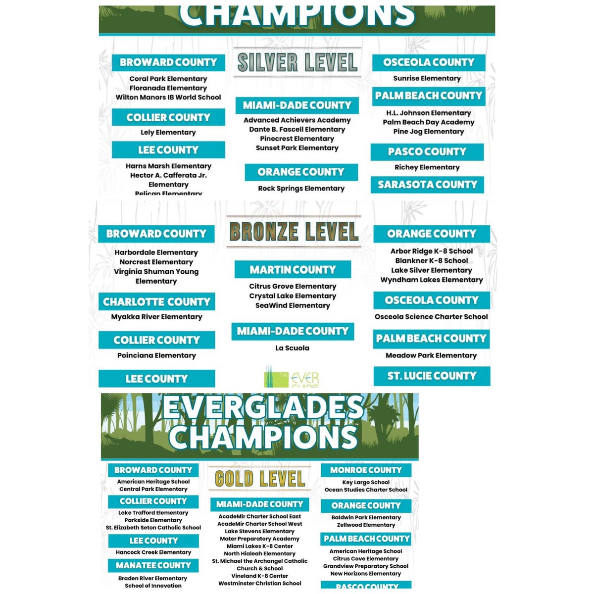 Dr. White (@dr_whiteedu) on Twitter photo Celebrating 10 years of <a href="/TeachEverglades/">EvergladesEducation</a>! Check out the <a href="/pbcsd/">The School District of Palm Beach County</a> K-5 CHAMPION SCHOOLS who make Everglades conservation a core value of their school culture <a href="/DiamondViewEle/">DVES</a> <a href="/PBCSDSTEM/">PBCSD STEM</a> #Evergladeseducation Celebrating 10 years of <a href="/TeachEverglades/">EvergladesEducation</a>! Check out the <a href="/pbcsd/">The School District of Palm Beach County</a> K-5 CHAMPION SCHOOLS who make Everglades conservation a core value of their school culture <a href="/DiamondViewEle/">DVES</a> <a href="/PBCSDSTEM/">PBCSD STEM</a> #Evergladeseducation