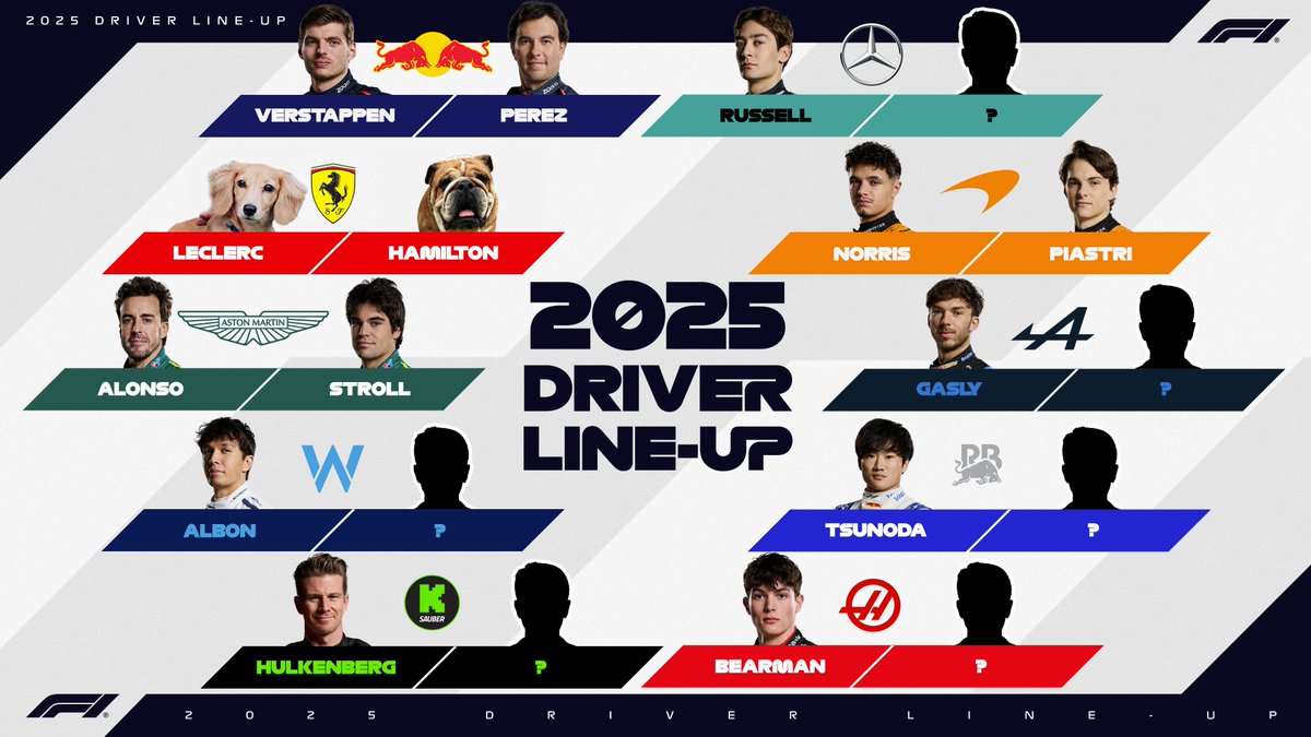F1's tweet image. 2025 is shaping up nicely, don't you think? 😉🐶

#F1