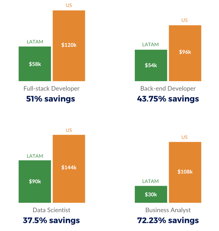 Calvin Sedao tweet media