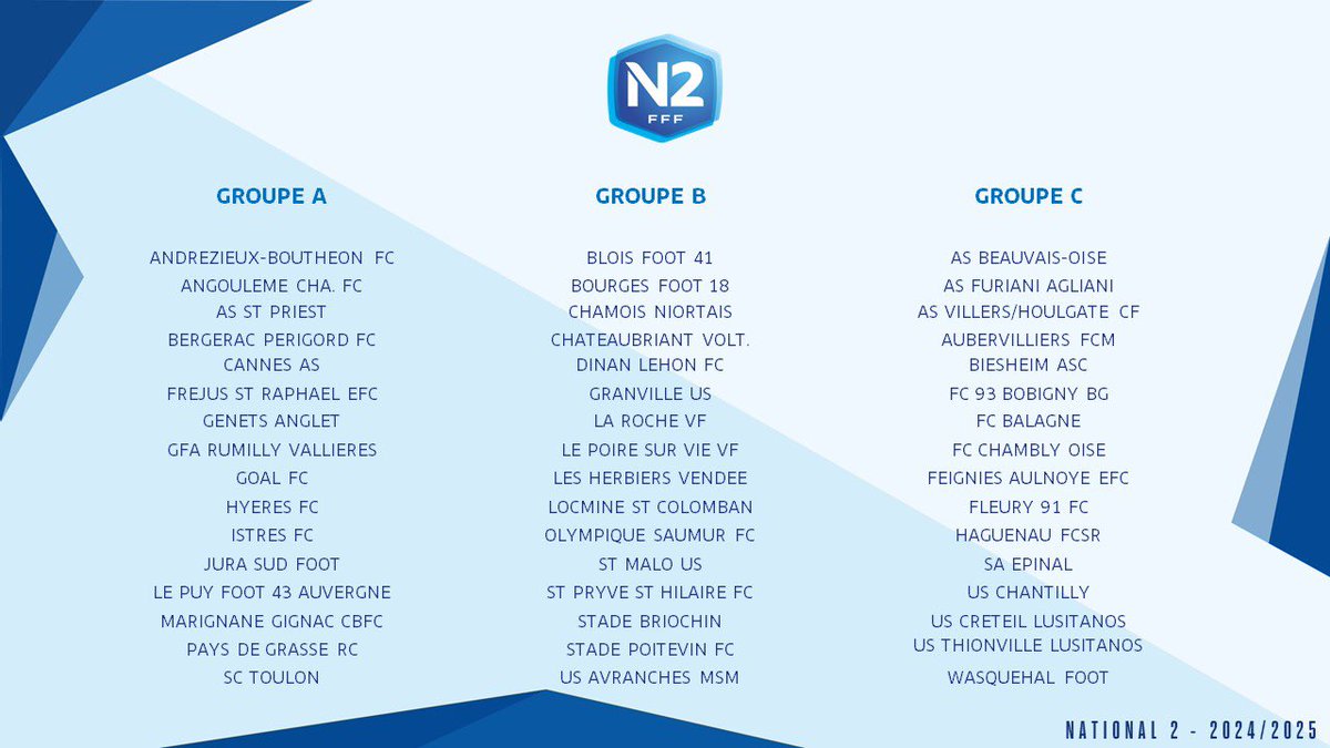 NationalFootball 🇫🇷 (@nationalfoot_) on Twitter photo 🚨 OFFICIEL ! LA COMPOSITION DU NATIONAL 2 POUR LA SAISON 2024-2025 ! 🔥
📸 <a href="/NationalFFF/">Championnat National</a> 🚨 OFFICIEL ! LA COMPOSITION DU NATIONAL 2 POUR LA SAISON 2024-2025 ! 🔥
📸 <a href="/NationalFFF/">Championnat National</a>