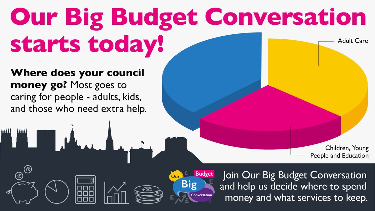 City of York Council tweet media