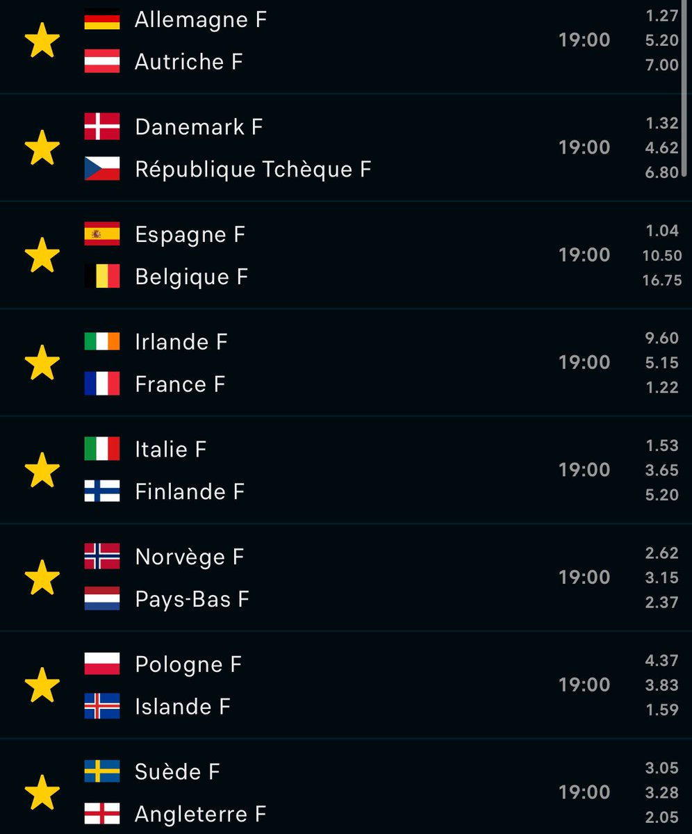 LPronosL's tweet photo. DU MONDE DE CHAUD POUR UN PETIT MORTAL COMBI SUR LES MATCHS DE 19H00 ? 🔥👀

ALLEZ 30 RT ♻️ &amp; 175 ❤️ EXPRESS ET JE BALANCE ! ⚡️

#TeamParieur #Pronos https://t.co/4UGDatwYwv