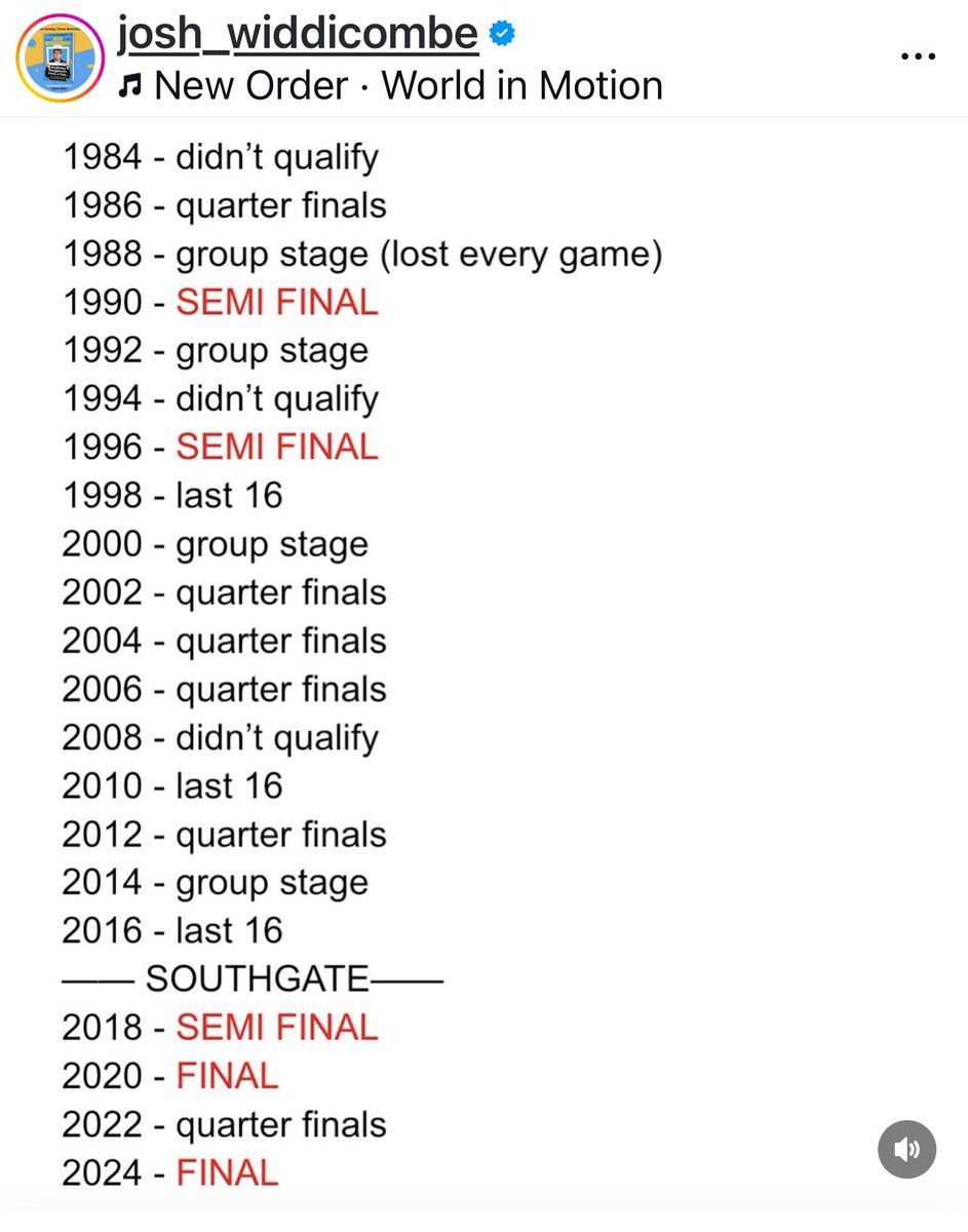 leeparrott45's tweet photo. For those who seem to have easily forgotten what it was like before.
The ‘70s were even worse. And as for the “Golden Generation” of the 2000s. Please!
Thank you #GarethSouthgate #EnglandFootball #England https://t.co/BEopUZs6IF