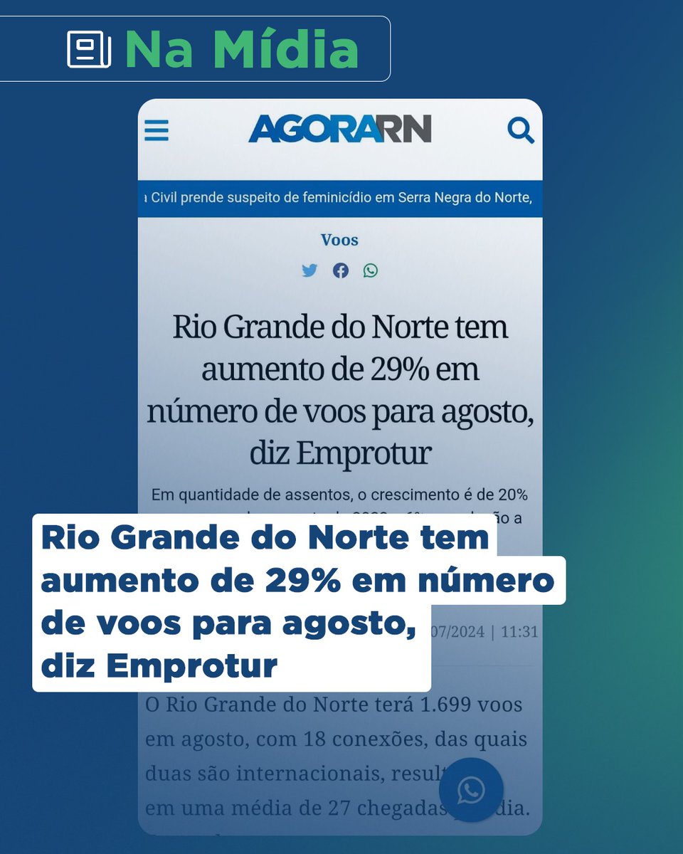 O Rio Grande do Norte terá 1.699 voos em agosto, com 18 conexões, das quais duas são internacionais, resultando em uma média de 27 chegadas por dia. 

Confira:agorarn.com.br/ultimas/rio-gr…
Confira:potiguarnoticias.com.br/noticias/58318…