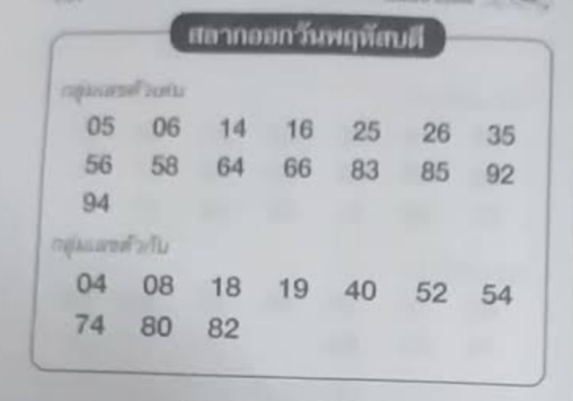 JustGAMZ's tweet photo. ไปต่อ จะเข้าอีกมั้ย

สต. 16 25 26 35 92 https://t.co/1ur8b4Qez6