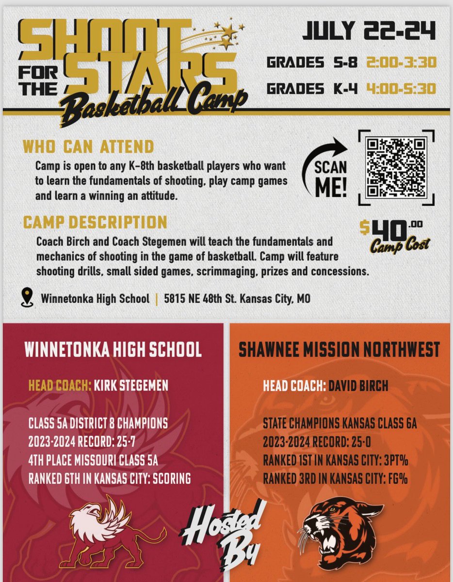 Tonka Women's Basketball tweet media