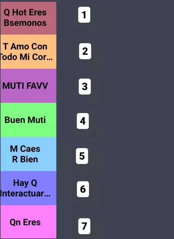 Pongan "nikkoelmejor" y les digo (si me copie)