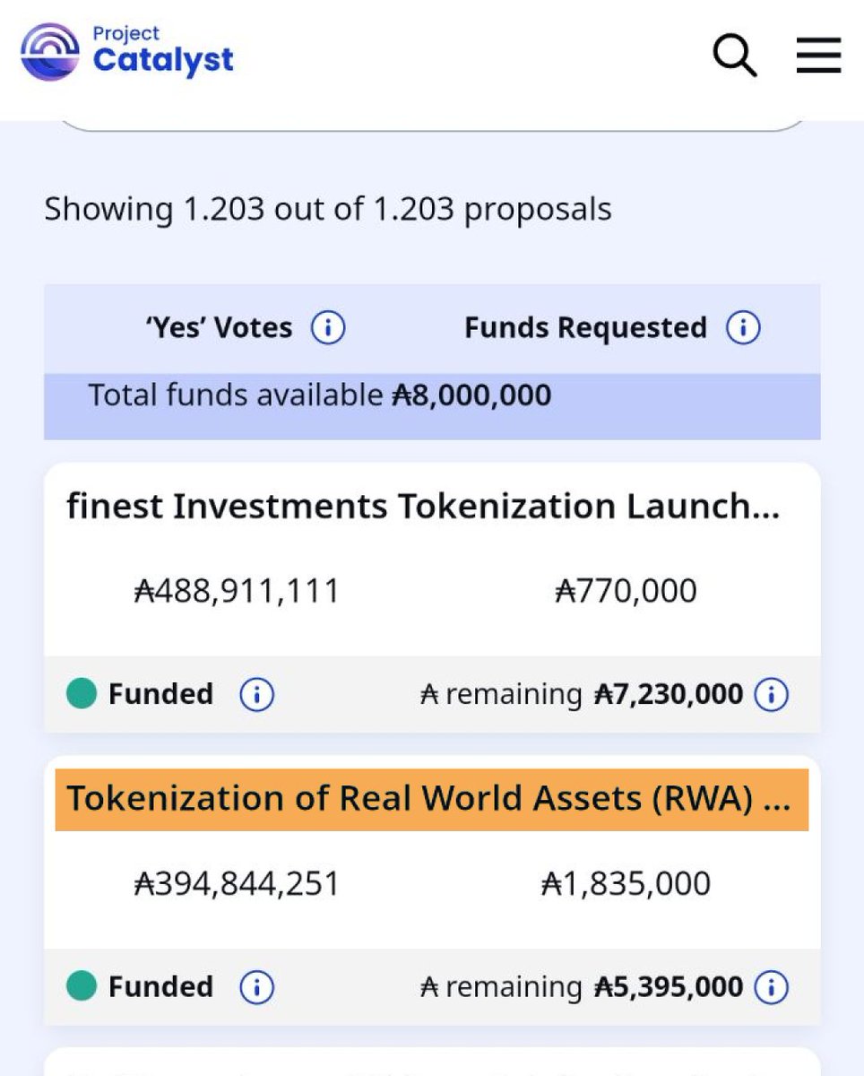 empowa_io's tweet photo. Woohoo! #ProjectCatalyst Fund12 votes are in, and we've been funded! 🗳️✅

A huge thank you to the #CardanoCommunity for your incredible support! 🙏🏽

We're excited to start building! 🏗️ https://t.co/vZzIi6YIcZ
