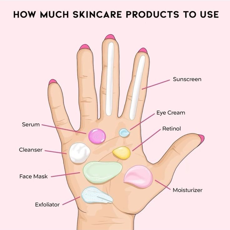 makeupethics_jb's tweet photo. How many and how much product do you use??? #SundayTips https://t.co/IPrB6gayVj