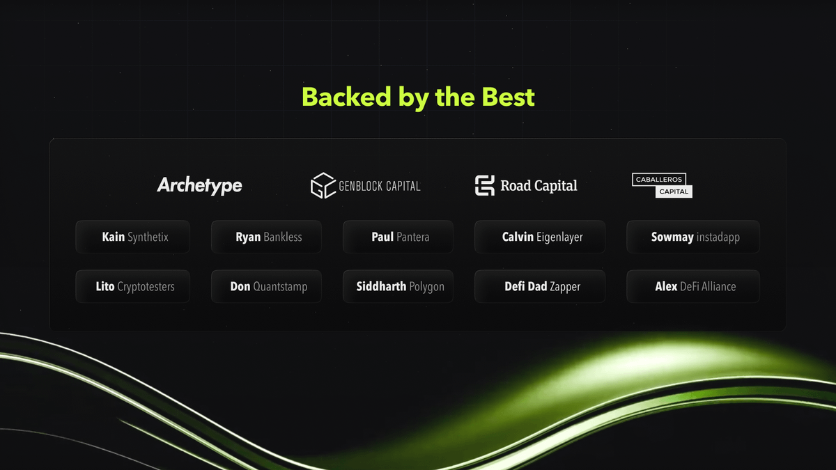 Polynomial (@polynomialfi) on Twitter photo Backed by the best
Polynomial is backed by <a href="/archetypevc/">Archetype</a>, <a href="/GenblockCapital/">GenblockCapital</a>, <a href="/RoadCapMgmt/">Road Capital</a>, and <a href="/CaballerosCap/">Caballeros Capital</a>.
Also notable angels like <a href="/veradittakit/">paul.nft</a>, <a href="/litocoen/">lito</a>, <a href="/cjliu49/">Calvin</a>, <a href="/kaiynne/">kain.avax</a>, <a href="/RyanSAdams/">RYAN SΞAN ADAMS - rsa.eth 🦄</a>, <a href="/DeFi_Dad/">DeFi Dad ⟠ defidad.eth</a>, and many more. Backed by the best
Polynomial is backed by <a href="/archetypevc/">Archetype</a>, <a href="/GenblockCapital/">GenblockCapital</a>, <a href="/RoadCapMgmt/">Road Capital</a>, and <a href="/CaballerosCap/">Caballeros Capital</a>.
Also notable angels like <a href="/veradittakit/">paul.nft</a>, <a href="/litocoen/">lito</a>, <a href="/cjliu49/">Calvin</a>, <a href="/kaiynne/">kain.avax</a>, <a href="/RyanSAdams/">RYAN SΞAN ADAMS - rsa.eth 🦄</a>, <a href="/DeFi_Dad/">DeFi Dad ⟠ defidad.eth</a>, and many more.