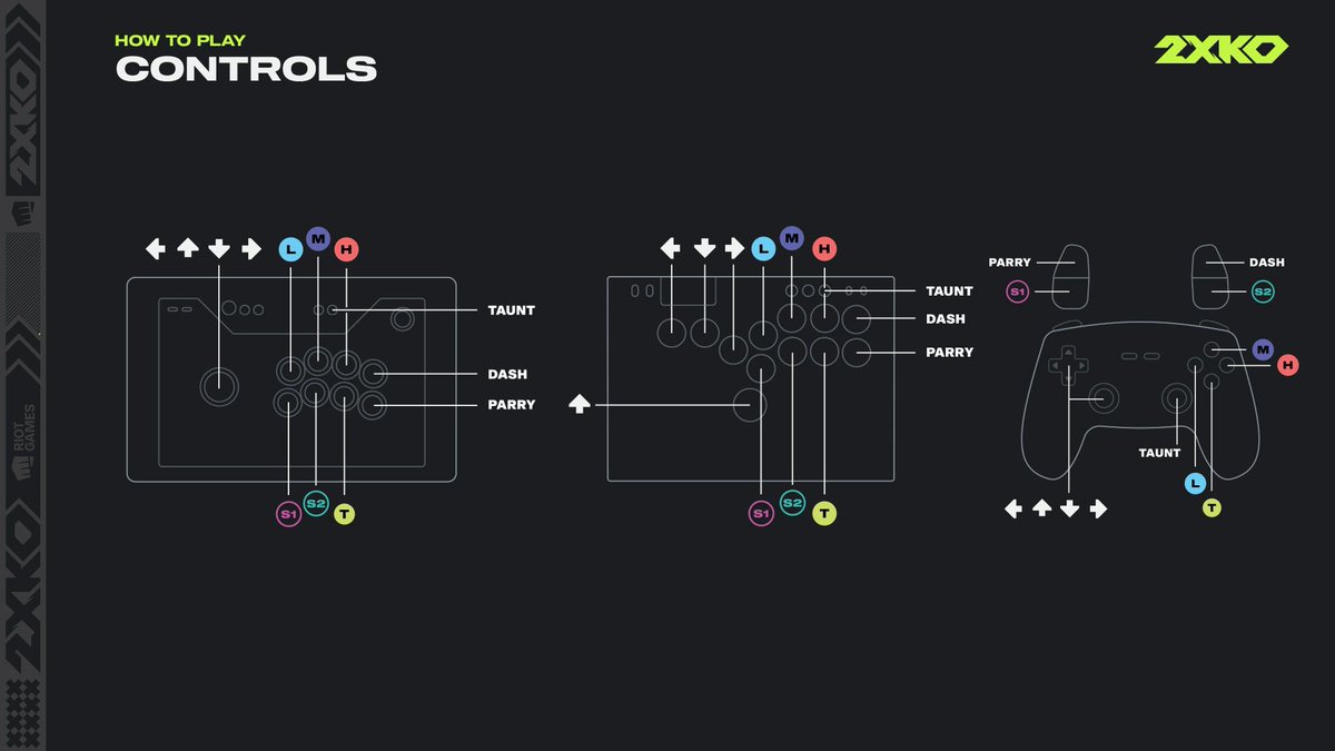 wavvdash's tweet photo. How to Play 2XKO 🕹️ https://t.co/QI9YFIUJaP