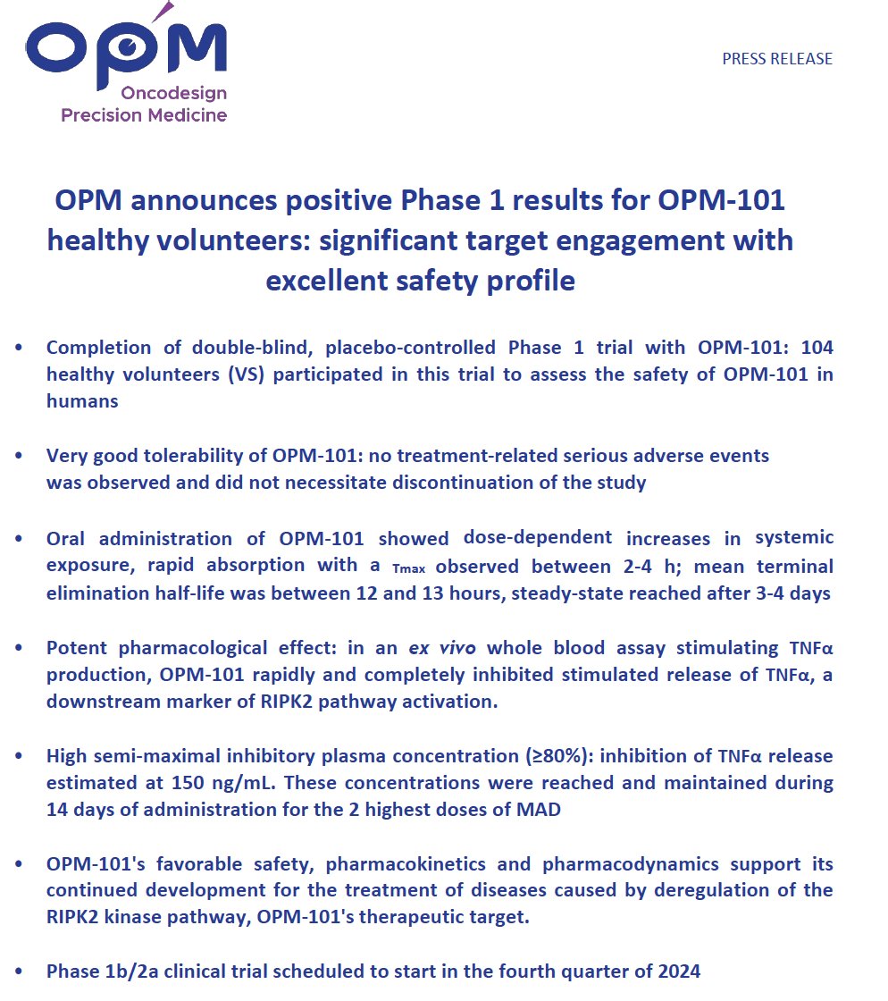 inflammgenetics's tweet photo. The phase I multiple ascending dose RIPK2 inhibitor trial is done! OPM-101 continues to show an excellent profile! #ripk2 @OncodesignS
https://t.co/0Fn2iBkRpy https://t.co/lkpBMHUW5r
