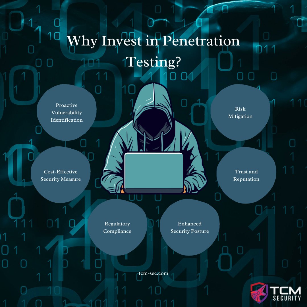 Let's talk about the cost of a penetration test. 💰

Understanding the scope and complexity of a penetration test is crucial for determining its cost and effectiveness. Smaller organizations with simpler infrastructures will naturally face lower costs compared to large