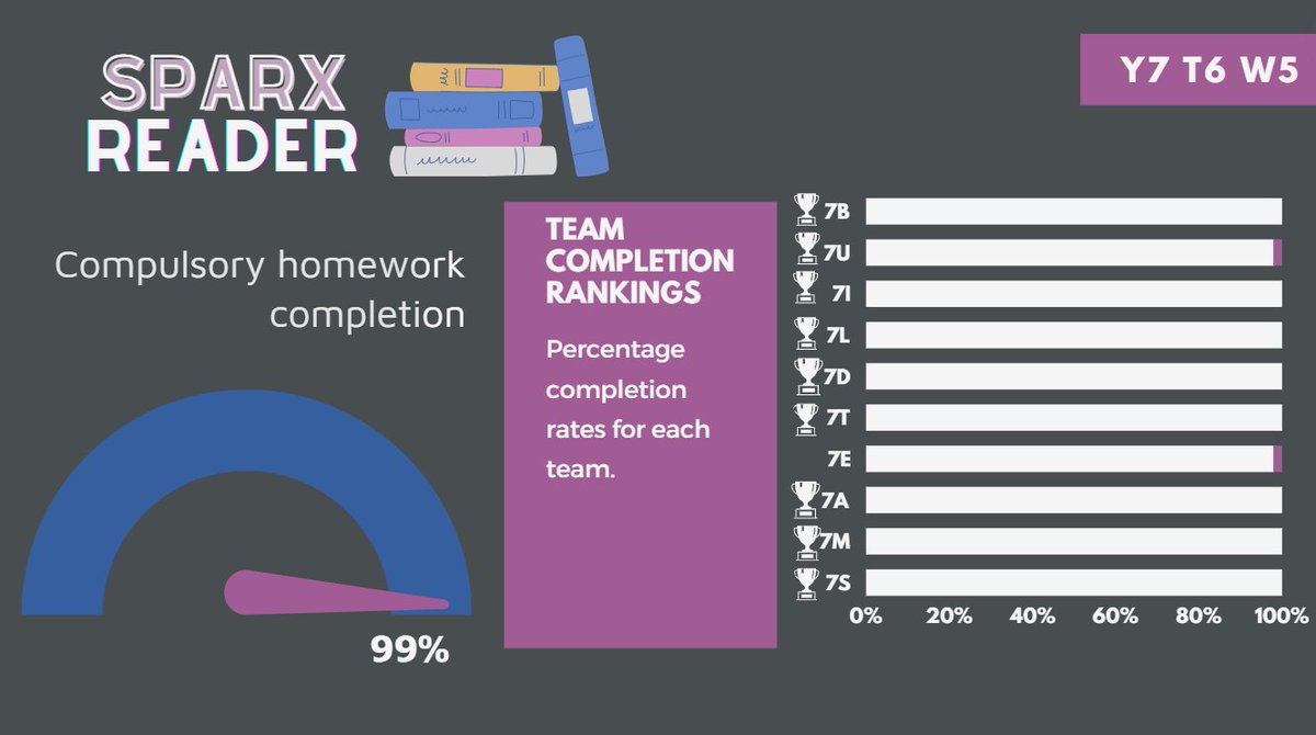 Donal Hale tweet media