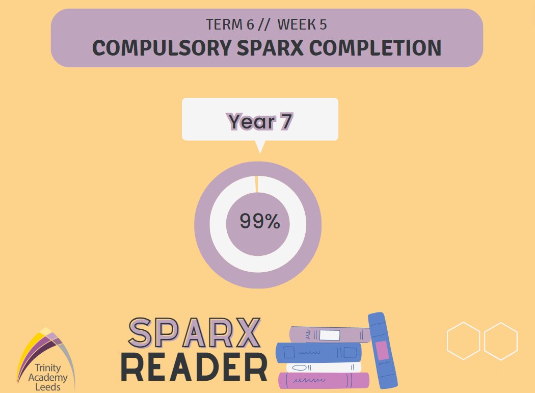 Donal Hale tweet media