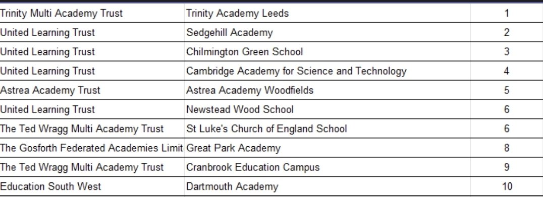 Donal Hale tweet media