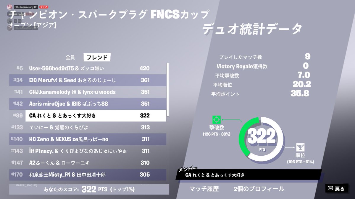 スキンゲット！ラスマ味方強すぎた最近調子いい！