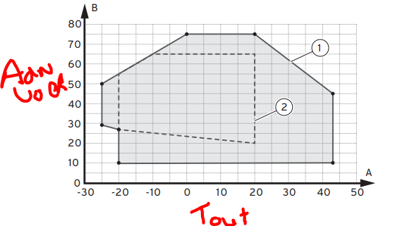 Nando Tolboom tweet media