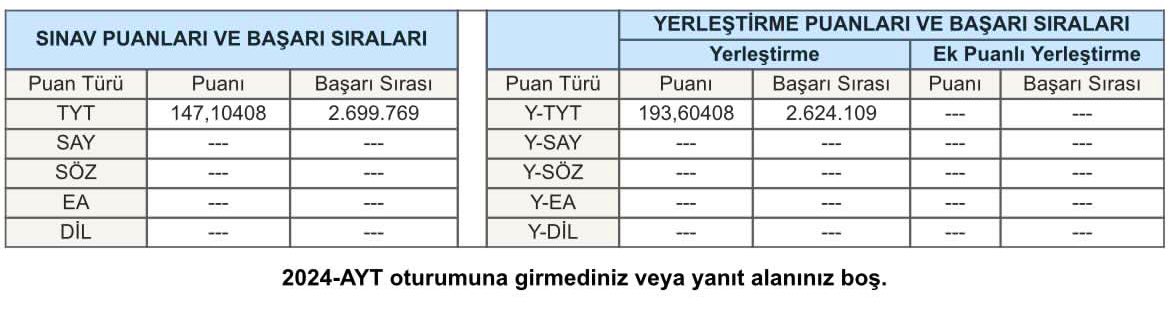 Lefkoşa iddaa ve şans oyunları fakültesi gelir mi?