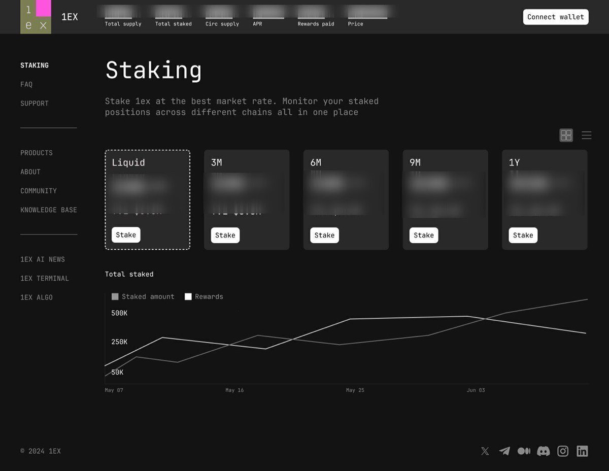 1ex Trading Board tweet media