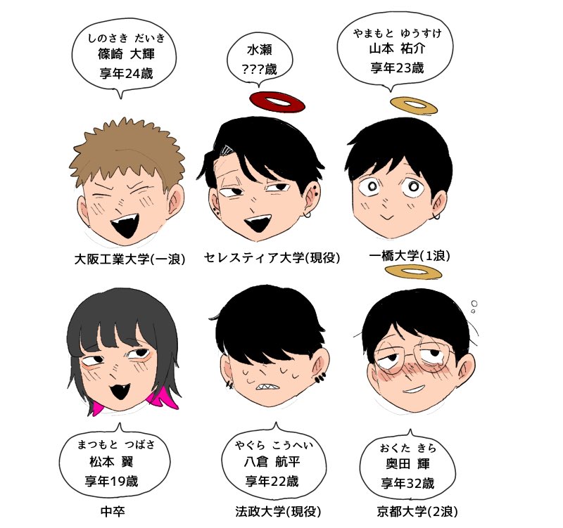 天使図鑑(地獄)です。よろしくお願いします。 