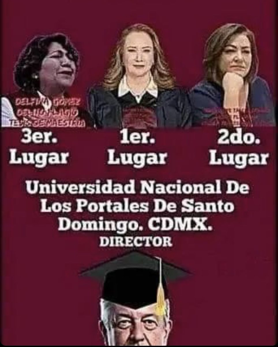 lydimdeo's tweet photo. Cuadro de honor de las plagiarias…
No se les puede pedir dignidad porque no la conocen, además sabemos que son lacayas y 🐀 pero hasta cuando se seguirán haciendo de la vista gorda⁉️ https://t.co/ig5QLESuHY