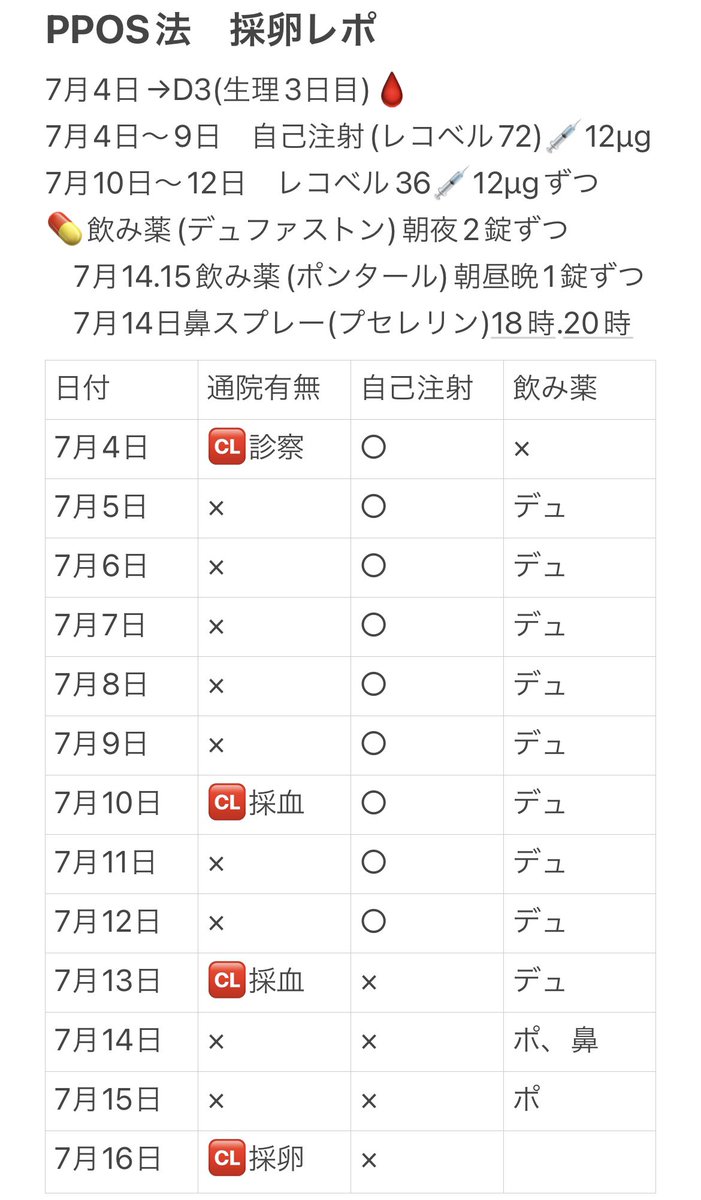 なな@移植4→ありがとうございました tweet media