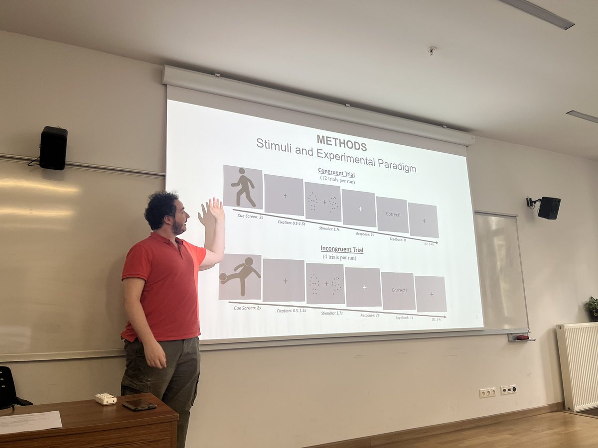 BUrgenlab's tweet image. Congrats to Murat Batu Tunca for a successful MS defense in Neuroscience!