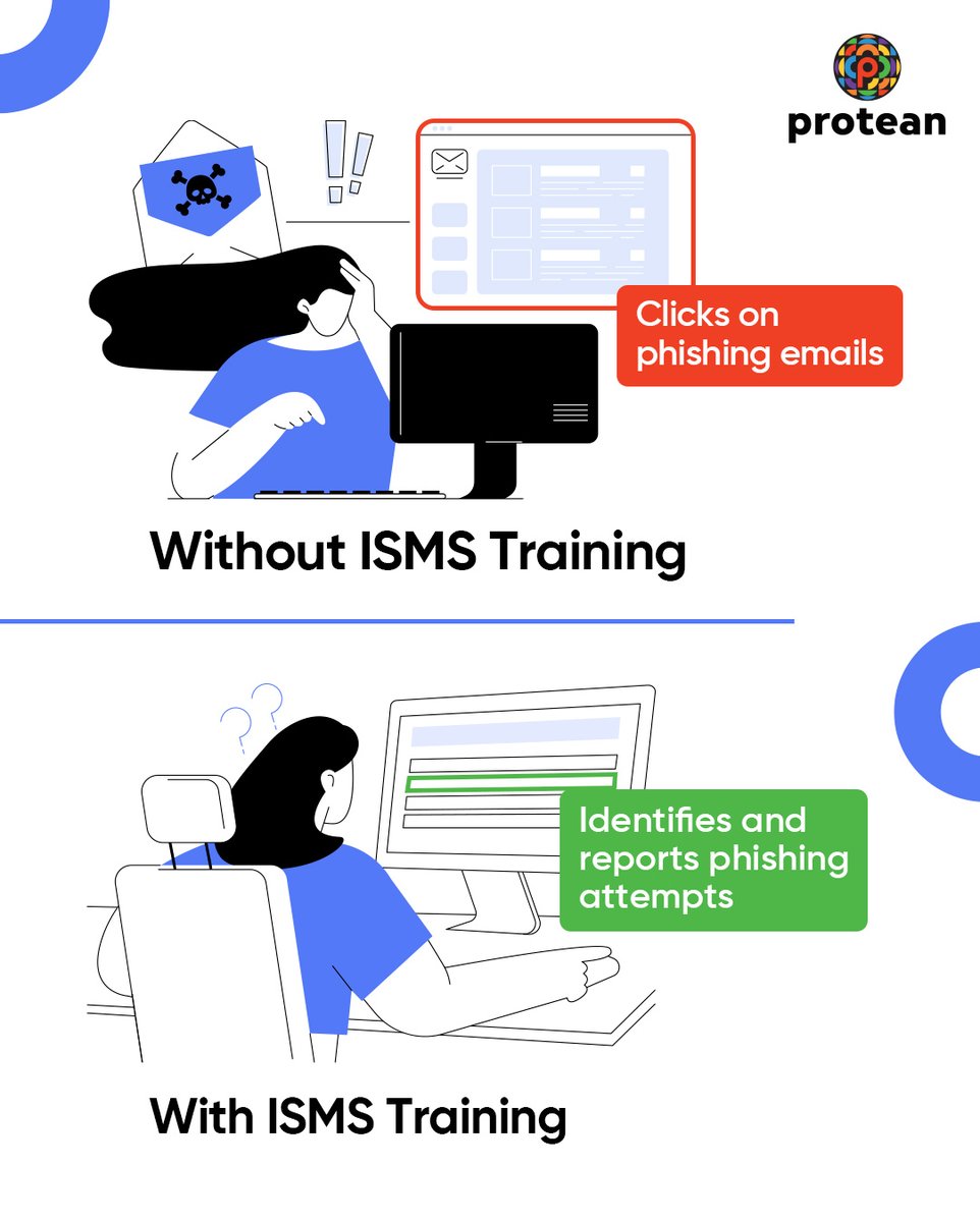 ProteanEgovTech's tweet photo. Safeguard your business with ISMS training. Train your employees to strengthen defenses against cybersecurity threats—from weak passwords to incident response and regulatory compliance. Get started today! 🛡️💼

Reach out to infosec@proteantech.in for more information.

#ISMS #CyberSecurityTraining #BusinessProtection