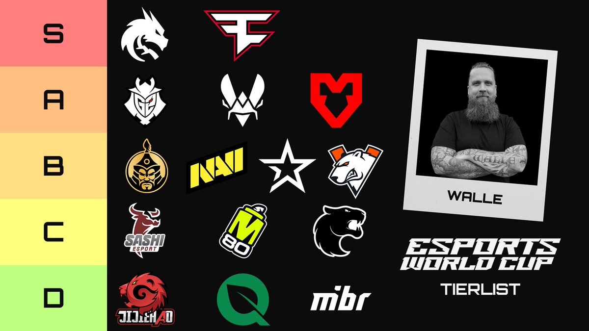 Elite Klan CSKeisari tweet media