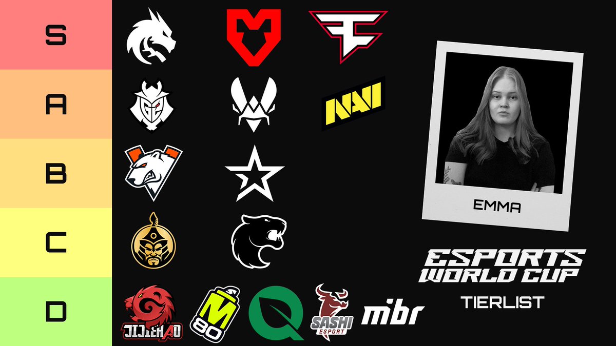 Elite Klan CSKeisari tweet media