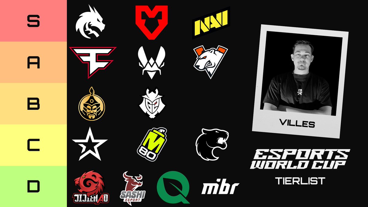 Elite Klan CSKeisari tweet media