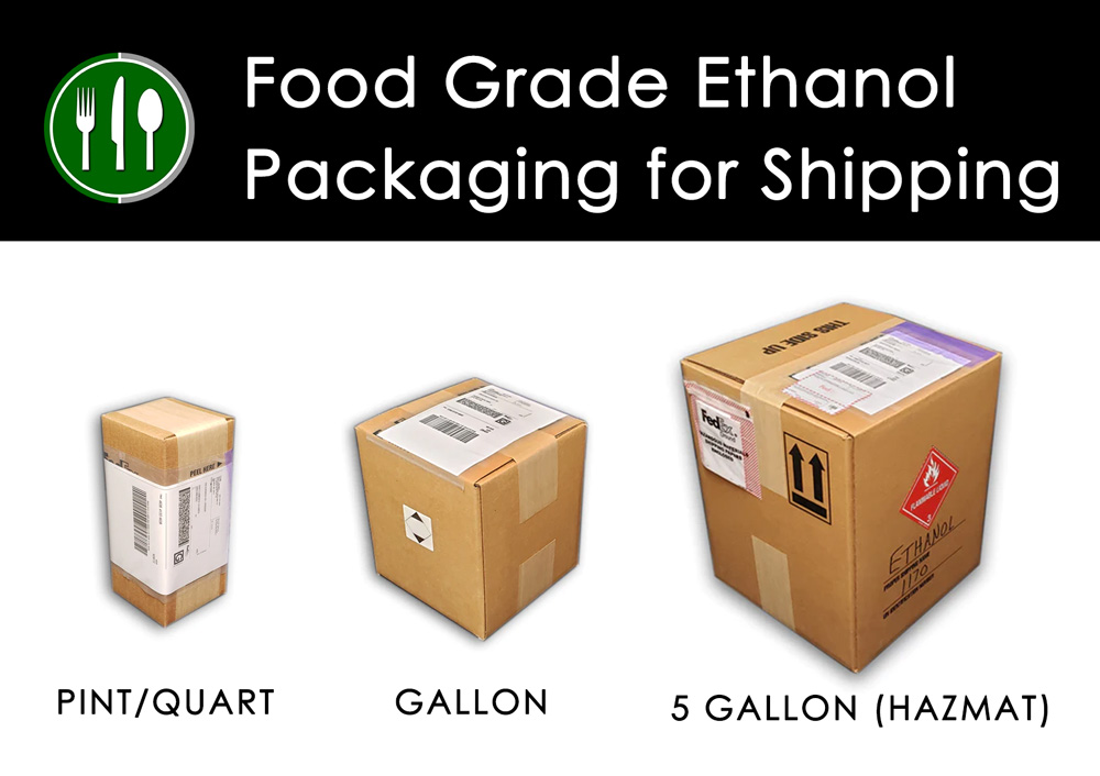CulinarySolvent's tweet image. Ordering food-grade ethyl alcohol from CulinarySolvent.com is a breeze! But shipping flammable liquids safely has rules and regs that must be followed... Learn more about shipping pure food grade ethanol, and tips on how to receive your order successfully.