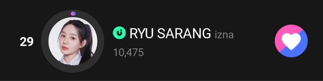 we're currently off to a good start, her rank went from 32 to 29 in just a minute! please continue voting for her maeryus ^^