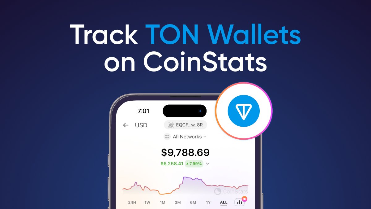 CoinStats tweet media