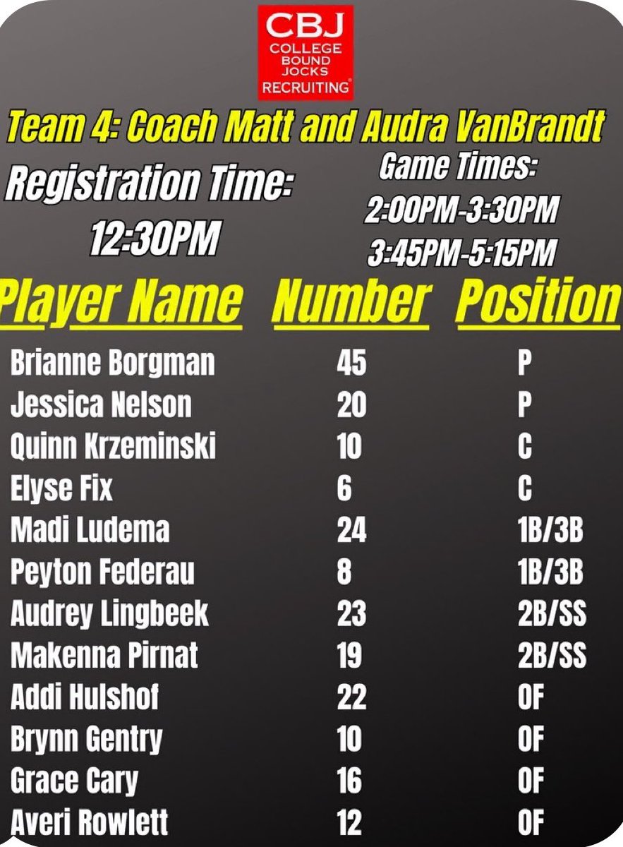 Elyse Fix (@elyse_fix) on Twitter photo So excited to be invited to the <a href="/CollegeBDJocks/">College Bound Jocks</a> D1 uncommitted games! Game times at 2:00pm and 3:45pm!! So excited to be invited to the <a href="/CollegeBDJocks/">College Bound Jocks</a> D1 uncommitted games! Game times at 2:00pm and 3:45pm!!