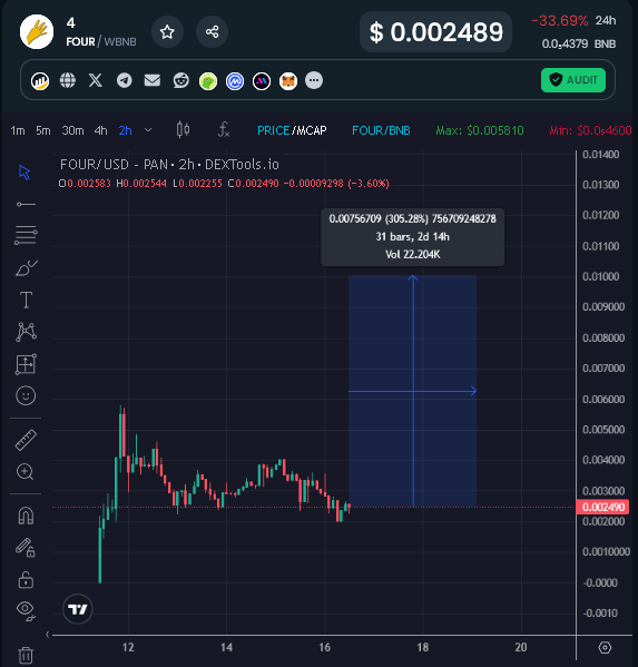 EricCryptoman tweet picture
