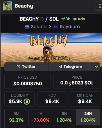 BeachyCto's tweet photo. This is the bottom.

$BEACHY

8k marketcap

https://t.co/90Oyftatlq https://t.co/9qTPMdTzAx