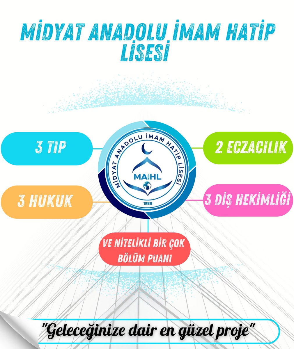 midyataihl's tweet photo. Geleceğinize dair en güzel proje. 
@midyatilcemem 
@midyatkaymakam 
@dogm_arge 
@meb_dinogretimi https://t.co/8dGZUHgY0J