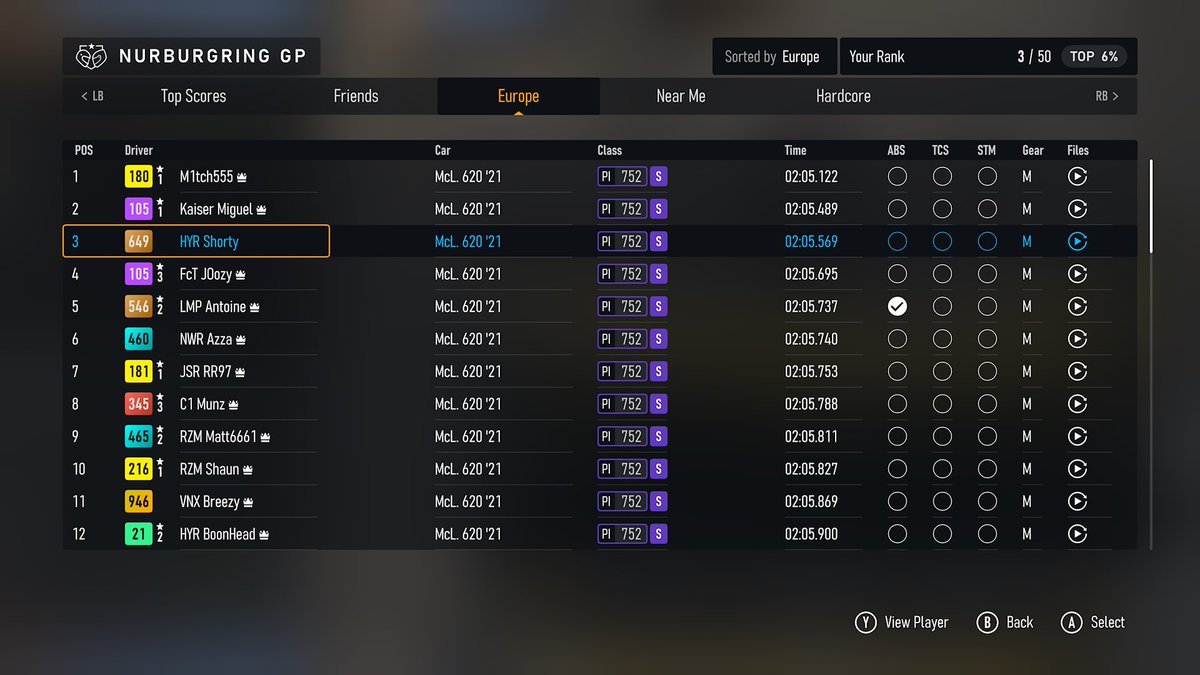 Hoping we can stay in the Top 16 for EMEA until the 23rd July to get to the semi-finals on the tournament from <a href="/LogitechG/">Logitech G</a> 😁