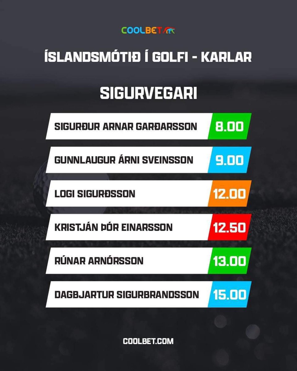 Coolbet Ísland tweet media