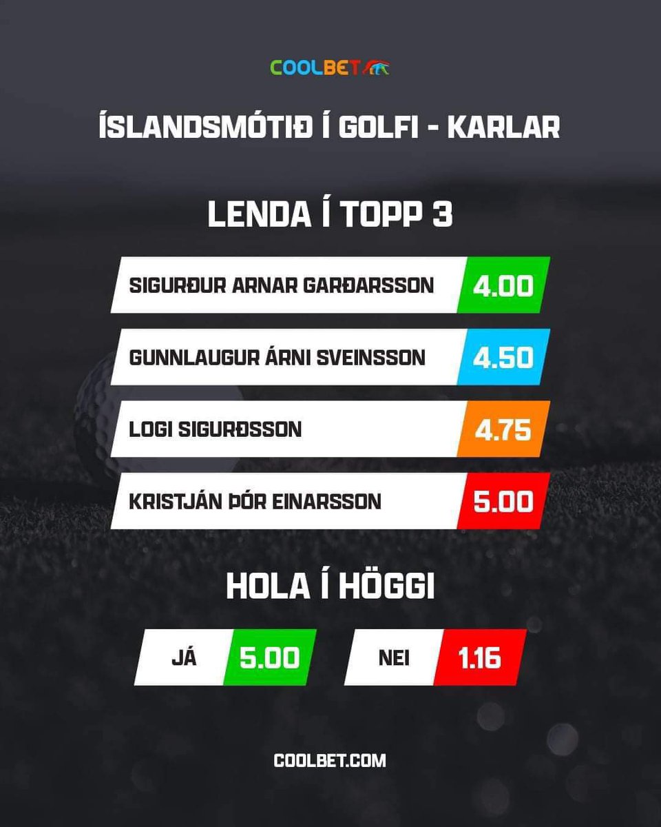 Coolbet Ísland tweet media
