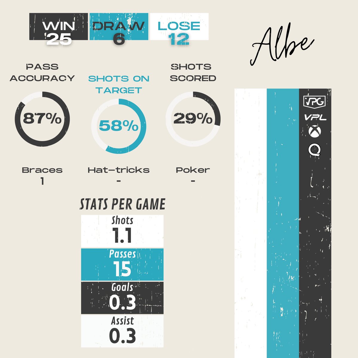 QStats

#7
<a href="/Albe_I7I/">Albe 7</a>