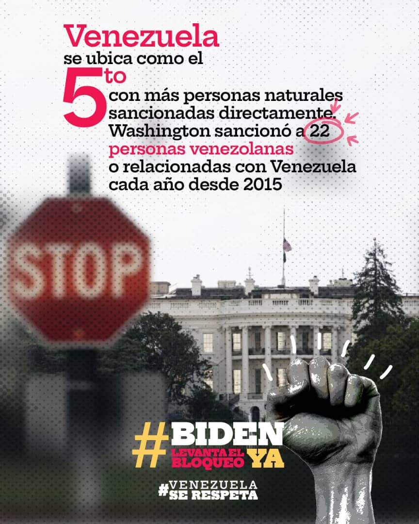 El pueblo de Venezuela se opone a la continua agresión del gobierno imperial de EE.UU., quien desea chantajear y extorsionar la dignidad de un país.