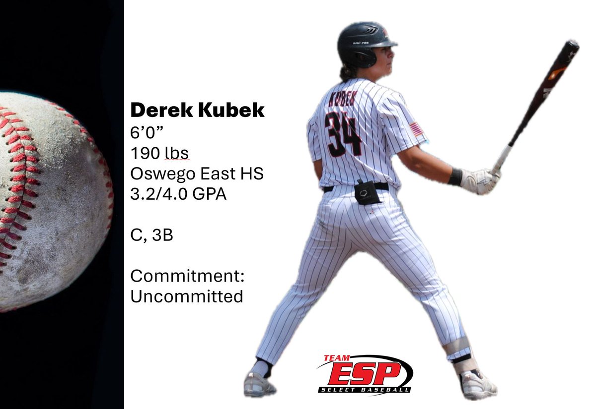 ESPAmerican2025's tweet photo. @derek_kubek (@OEHSbaseball) brings on-field leadership who keeps P’s in rhythm &amp; knows how to call a game. LHH middle of the order hitter w/ patience &amp; pull side pop. Get him now!  #ESPTrained

@TaddGibby24 @PBRIllinois @PBR_Uncommitted @TopPreps @BUncommitted @ChiScoutsAssoc https://t.co/ekAsWbMrQz