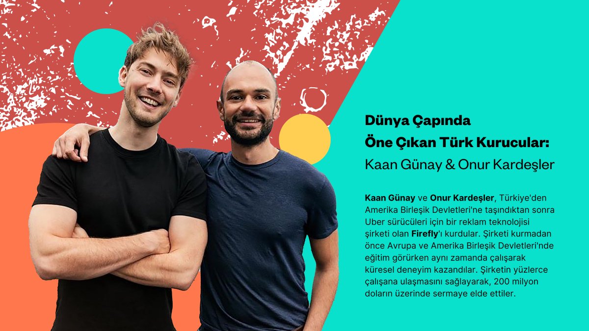 Türk Girişimcilik Ekosistemini Güçlendirme Raporu’na göre Endeavor Girişimcileri ve <a href="/Firefly_Cities/">Firefly</a> kurucuları <a href="/kaangunay_/">Kaan Gunay</a> ve Onur Kardeşler, dünya çapında öne çıkan Türk kurucular arasında yer alıyor! Öne çıkan diğer girişimcileri incelemek için: turkiye.endeavor.org/endeavor-insig…