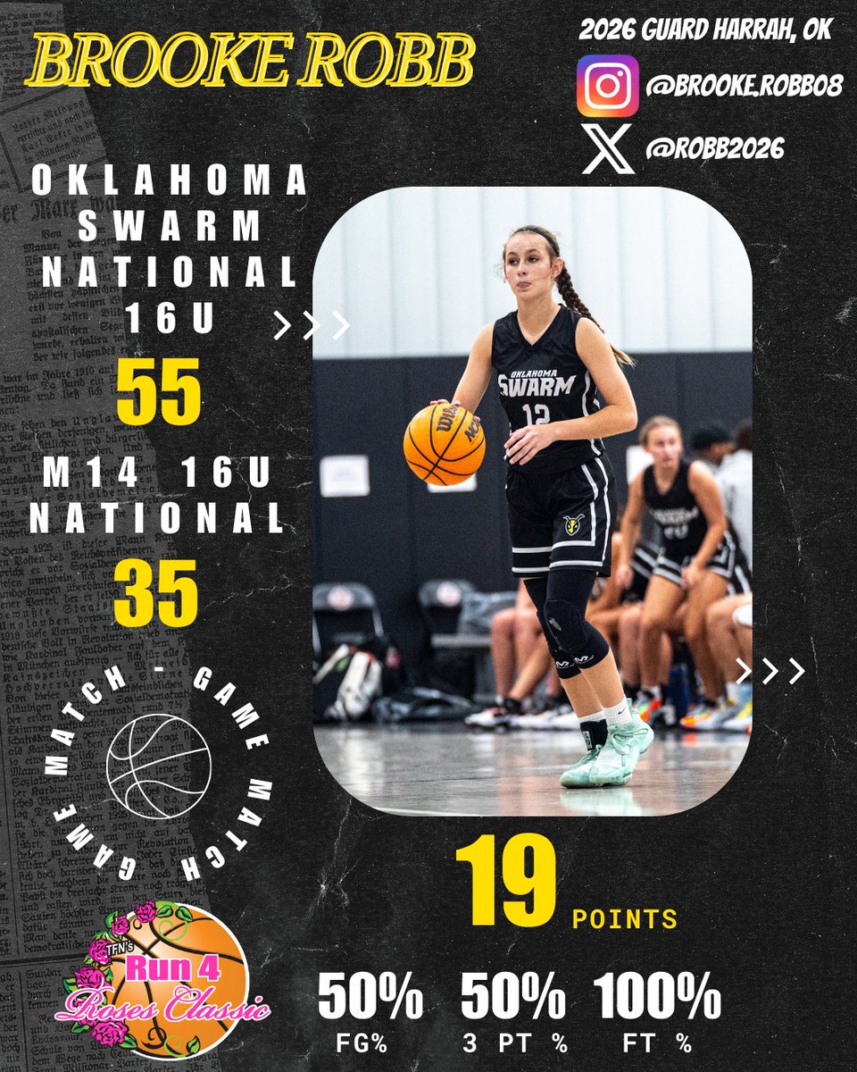 First game in the platiunum championship bracket and got the win! Two more games to go. <a href="/HarrahWBB/">Harrah Lady Panthers Basketball</a> <a href="/coachjvick1/">Coachjvick (new)</a> <a href="/2026_swarm/">Oklahoma Swarm 2026</a> <a href="/jbuffr/">jbuffr</a> <a href="/OklahomaSwarm1/">OK Swarm HS Girls</a>