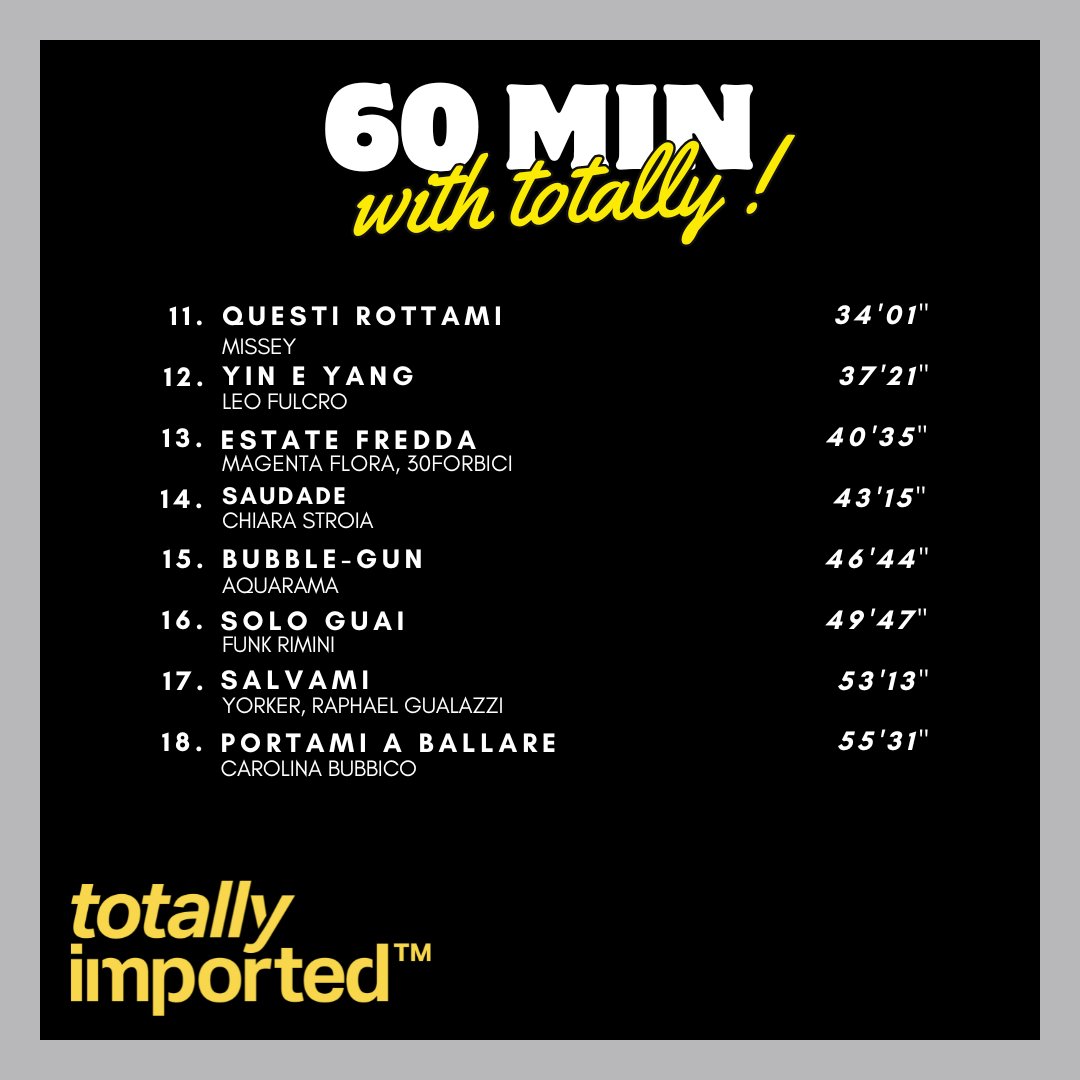 Stacca dal lavoro e rilassati con un'ora esatta di musica scelta da <a href="/TotallyImported/">TotallyImported</a> 🎶

Scopri il nostro nuovissimo format “60 Minutes with Totally” e goditi le sonorità più fresche del nostro catalogo 🌊

Guardalo sul nostro canale Youtube🎥🔴

youtu.be/qgGuTJuYwMw